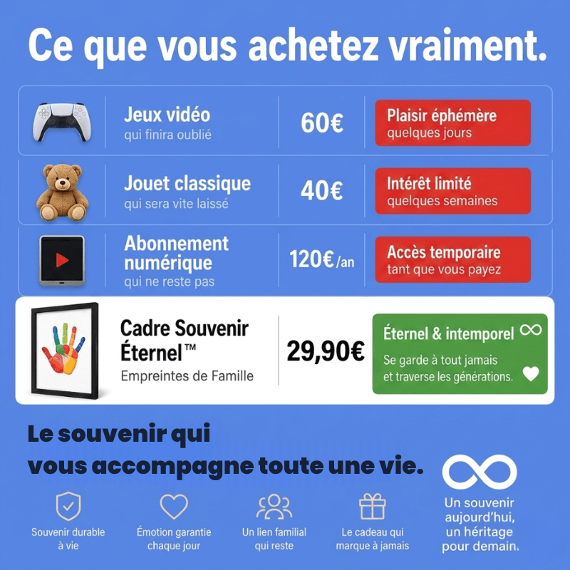 Cadre Souvenir Éternel - Empreintes de Famille