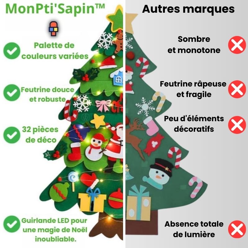 Sapin de noel pour enfant | MonPti'Sapinâą