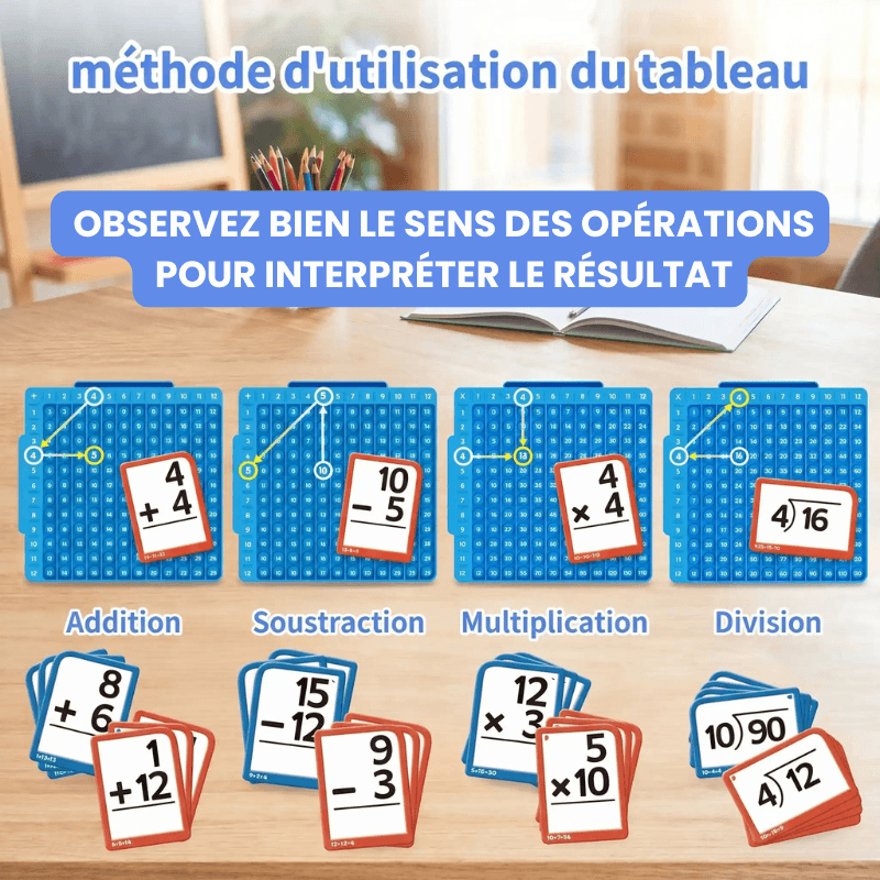LE PETIT MATHÉMATICIEN | Jeu de Maths Sensoriel & Tactile
